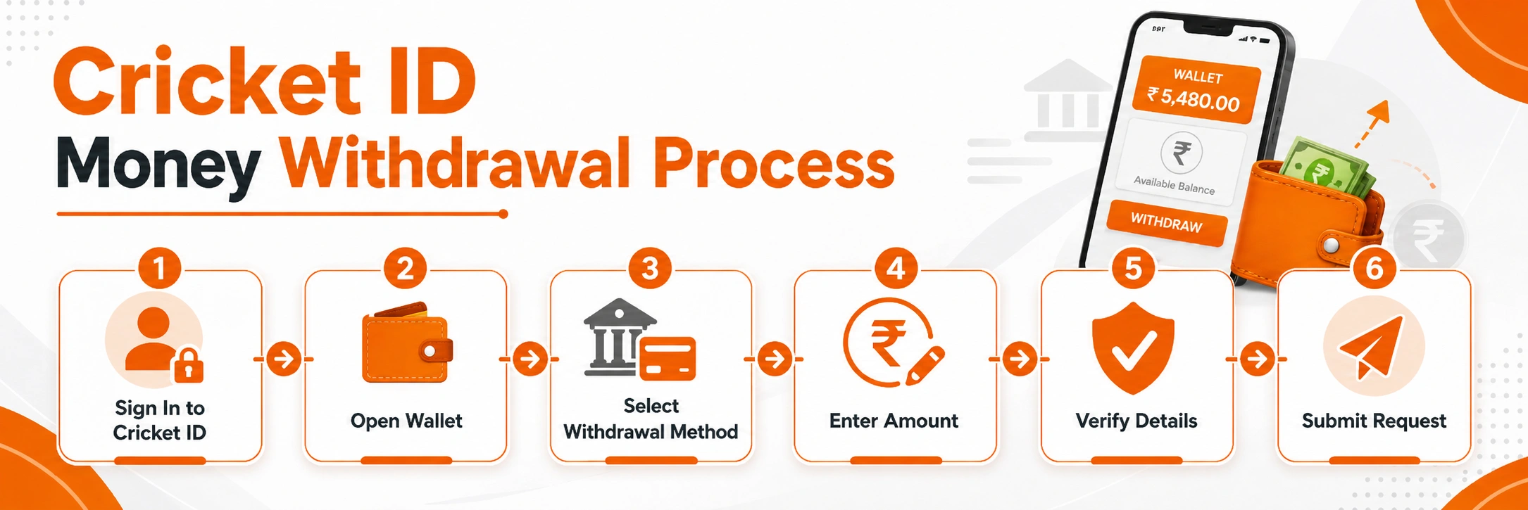 Step-by-Step Process to Withdraw Money from Cricket ID